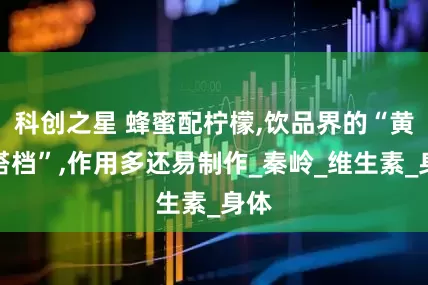 科创之星 蜂蜜配柠檬,饮品界的“黄金搭档”,作用多还易制作_秦岭_维生素_身体