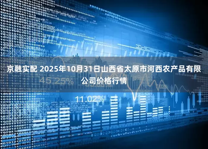 京融实配 2025年10月31日山西省太原市河西农产品有限公司价格行情