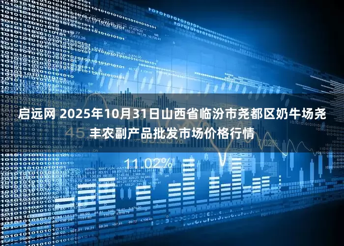 启远网 2025年10月31日山西省临汾市尧都区奶牛场尧丰农副产品批发市场价格行情